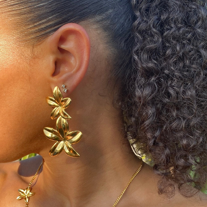 Boucles d’oreilles Bahamas
